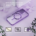 thumbnail image 3 of ShellTech Electroplated Case with Screen Protector for iPhone 16 Pro Max,Slim Soft Plating TPU Clear Case Compatible with MagSafe Full Camera Lens Protector Cover for iPhone 16 Pro Max,Purple, 3 of 5