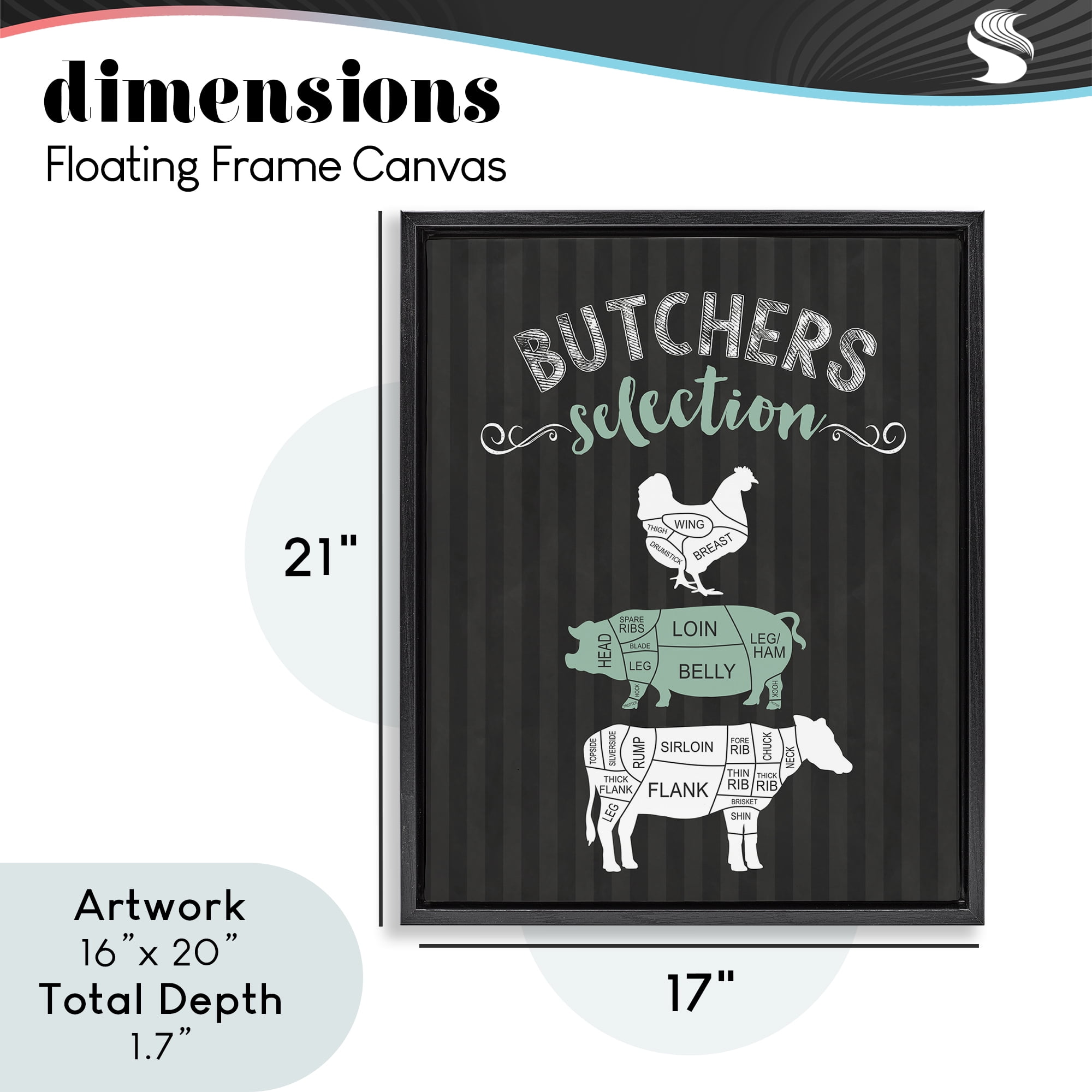 Butchers Selection Black & Green Black Framed Floater Canvas Wall Art, design by Lettered and Lined