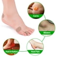thumbnail image 4 of Vogacara 120 Uds Protector de talón adhesivo antiabrasivo plantillas impermeables parches al aire libre antideslizante pegatinas invisibles conjunto de Cuidado de los pies Vogacara BFH001354-00, 4 of 6