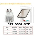 thumbnail image 6 of Cat Door Pet Dog Door Interior Door Automatic & Weatherproof Large Sliding Pet Door Inserts with Flap 4-Way Locking System - Ideal for Interior and Exterior Use 11.02" X 9.84" XL, 6 of 8
