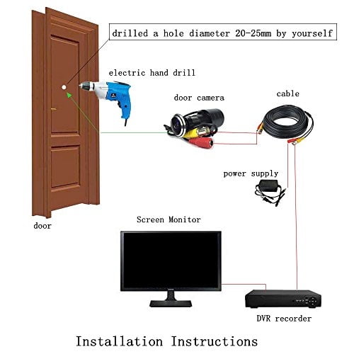 Shrxy 800TVL CCD cámara espía oculta puerta ojo cámara vista 19mm diám