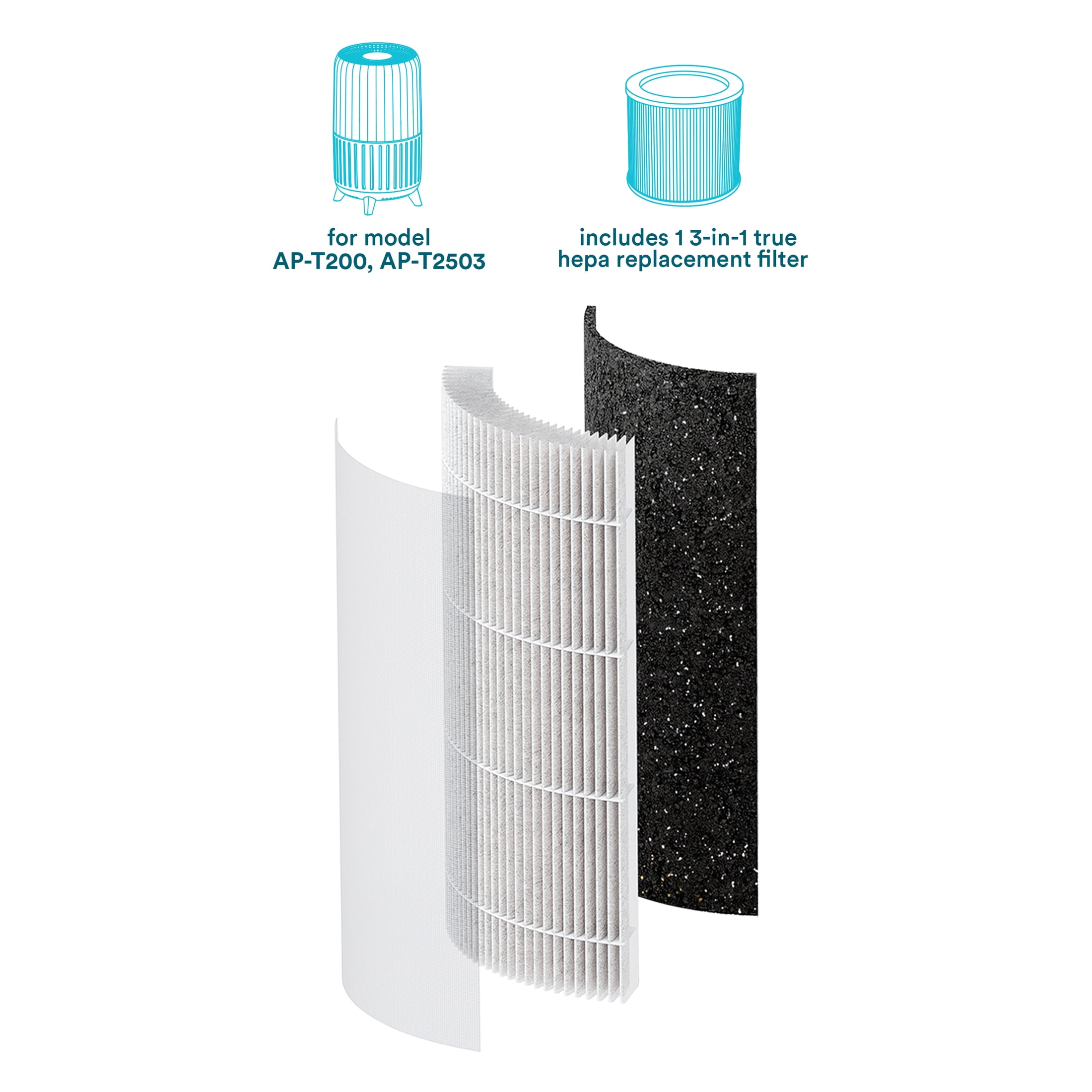 3-in-1 True HEPA Replacement Filter