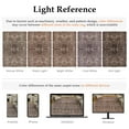 thumbnail image 6 of BERTHMEER Vintage Large Area Rugs 8’x10' Clearance for Living Room Bedroom Office Dining Room Farmhouse Oriental Rugs Non Slip Traditional Distressed Rugs,Red Brown, 6 of 8