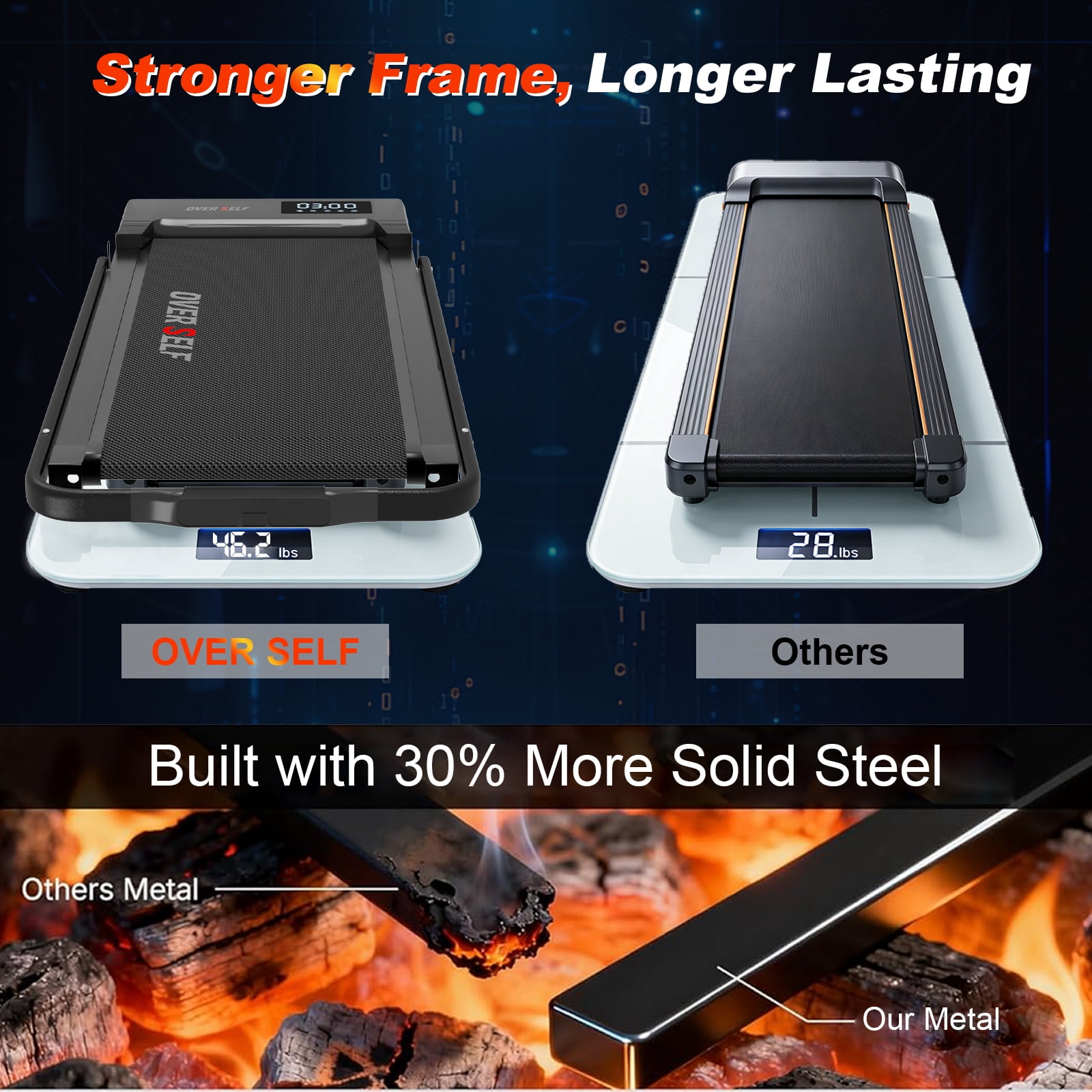 BEF Walking Pad, 3 in 1 Under Desk Treadmill, 2.5HP Quiet with Remote Control, 0.6-6.2MPH Home Workout Equipment