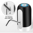 thumbnail image 3 of Bomba de botella de agua eléctrica, dispensador automático de agua potable recargable por USB, 3 of 5