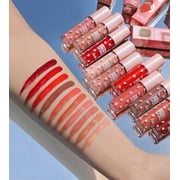 RUDE COSMETICS High Gloss Profit Lip Lacquer