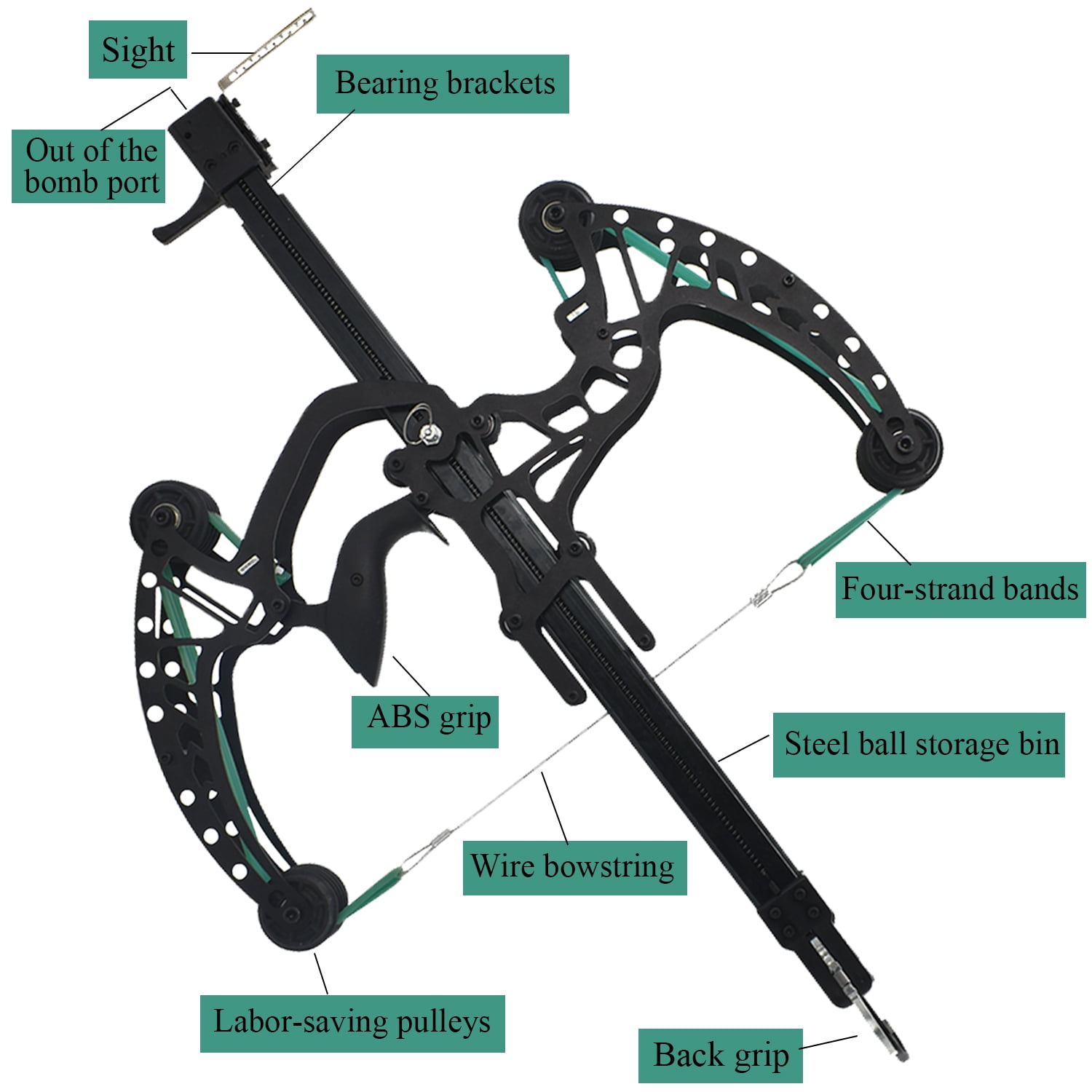 Piaoyu Compound Bow Set for Adults with Steel Balls, Hunting & Shooting Bow, Composite Pulley Bow