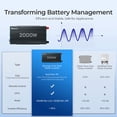 thumbnail image 3 of Renogy 2000W 12V Pure Sine Wave Battery Inverter w/ Cables & Remote, Black, 3 of 10