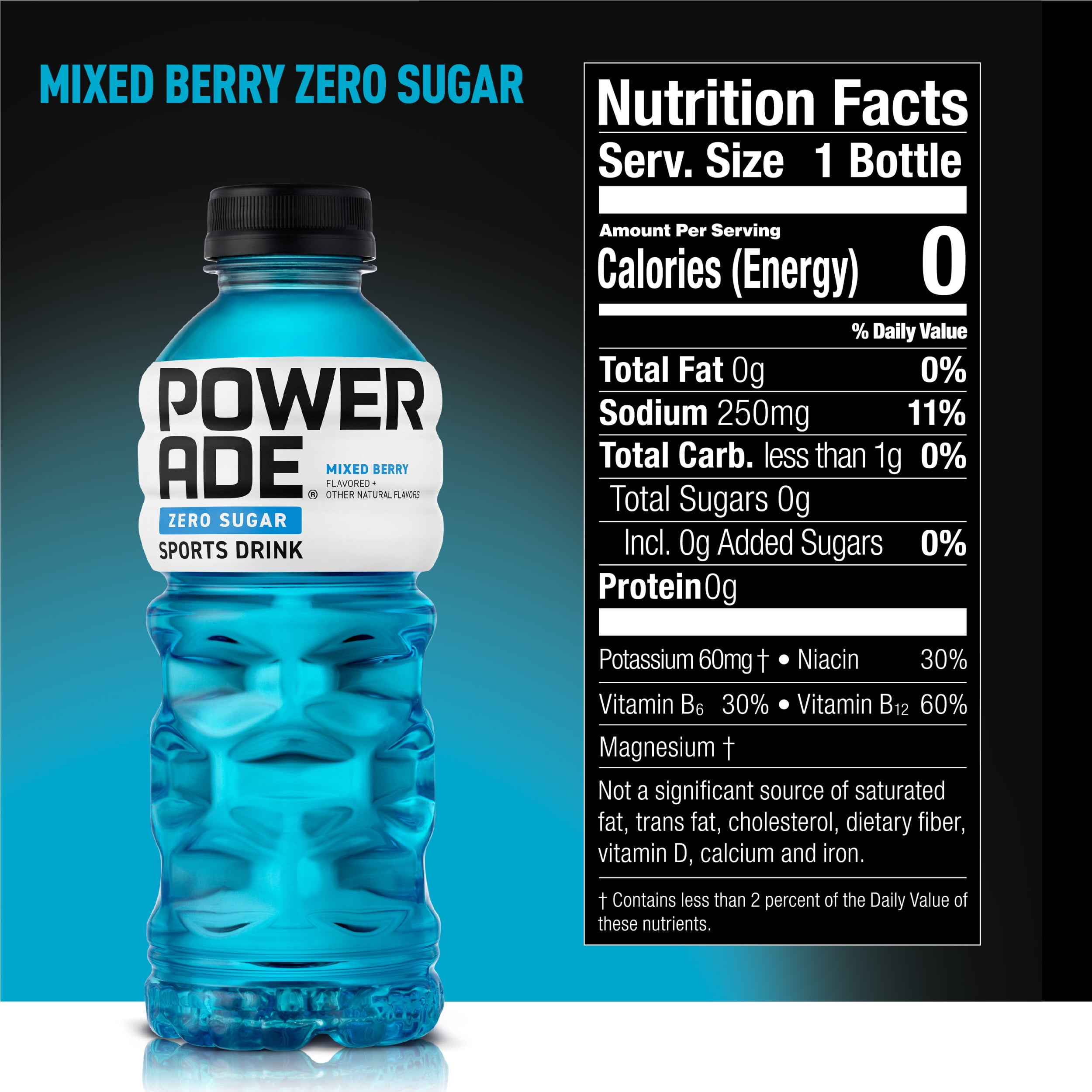 Powerade Zero Nutrition Label Blog Dandk