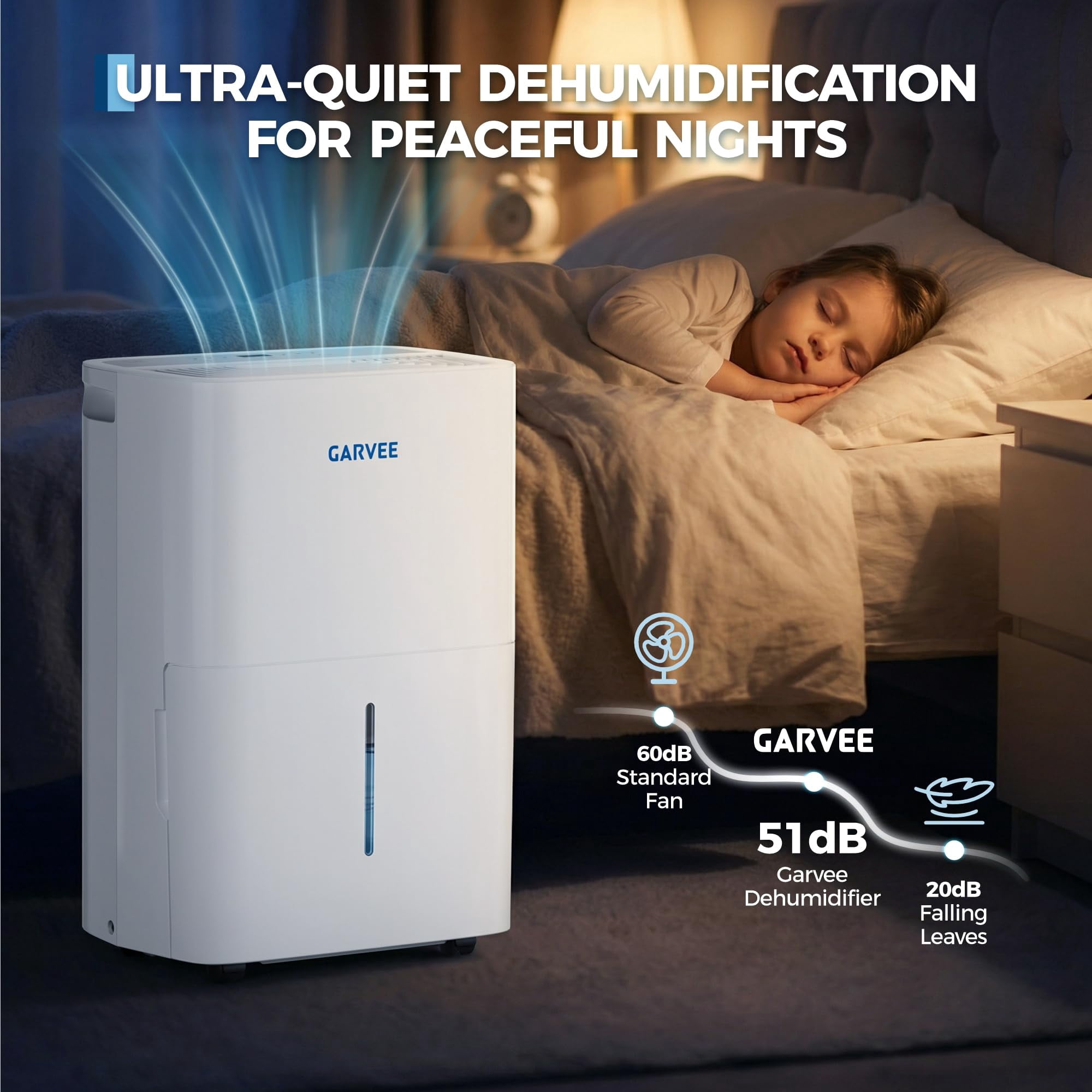 35-Pint High-Capacity Dehumidifier – Covers Up to 4,500 Sq Ft, Reusable Air Filter, Compact Humidity Removal for Basement, Bathroom, and Large Rooms