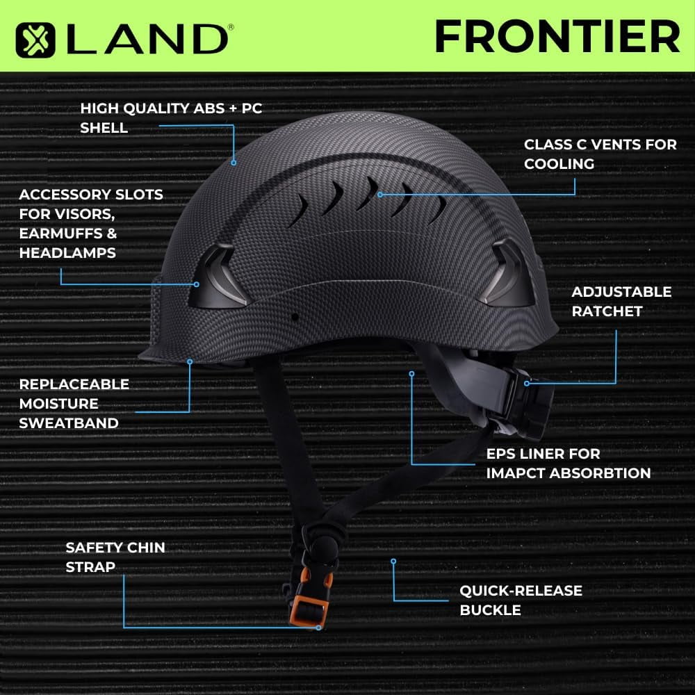 Land Helmets Frontier Type 2 Class C Vented Safety Helmet - ANSI/ISEA Z89.1 Type II OSHA Compliant Hard Hat - Carbon Fiber