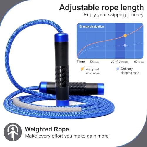 1LB Weighted Jump Ropes for fitness Women Men, Aluminum Handles for MMA, Boxing, CrossFit, Weight-loss Workouts, Tangle-Free Ball Bearing Rapid Speed Skipping Jump Rope with Adjustable 9mm Cotton
