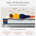 thumbnail image 2 of IULULU King Size Memory Foam Mattress 14 inch Bamboo Mattress in a Box, Pressure Relief Medium Firm, 2 of 8