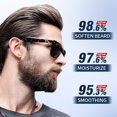 thumbnail image 4 of Soin de Barbe Adoucissant pour Hommes Hydratant Barbe, 4 of 8