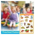 thumbnail image 7 of Healthy Eating Poster for Kids - Laminated Food Groups & Nutrition Chart for Preschool & Kindergarten, Educational Classroom Wall Decor, 7 of 7
