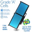 thumbnail image 3 of Batería Wymisnit F3YGT para Dell Latitude 7480 7490 60Wh, 3 of 6
