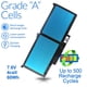 thumbnail image 3 of Batería Wymisnit F3YGT para Dell Latitude 7480 7490 60Wh, 3 of 6