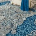 thumbnail image 5 of Nourison Persian Vintage Persian Center Medallion Ivory/Turquoise Area Rug, 5 of 8