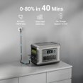 ALLPOWERS Solar Generator Solar Generator R1500 LITE with 2 x 100W Solar Panel, 1056Wh LiFePO4 Portable Power Station, 1600W AC/100W USB-C,  for Off-Grid Living, RV, Emergency, Outdoor
