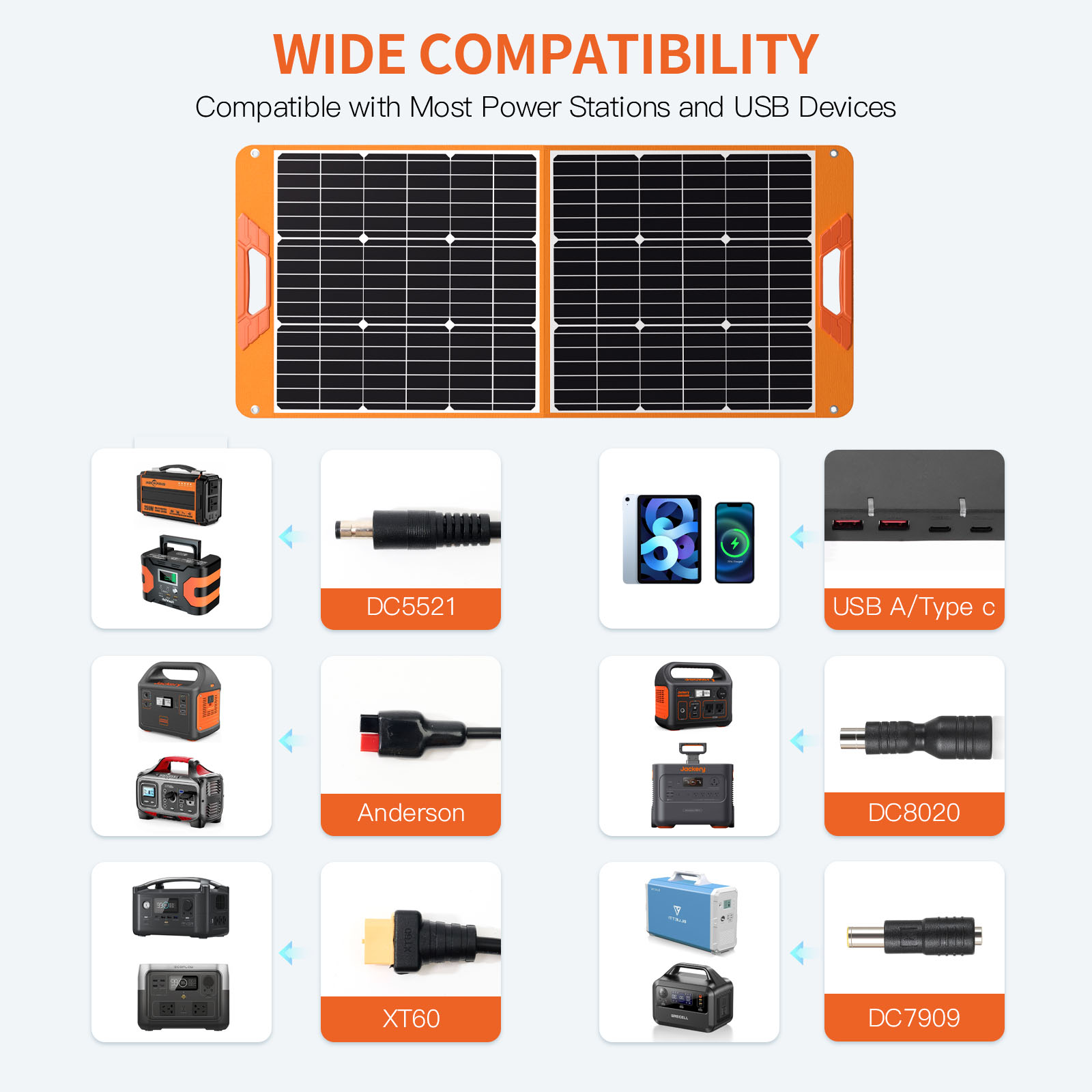 SOLUPUP 100 Watt Portable Solar Panel for Power Station, Monocrystalline Foldable Panel Solar with 5V USB 18V DC Output, Perfect for Camping Hiking Off-Grid Living（Orange)