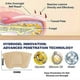 thumbnail image 5 of Fungal Nail Patches,Multi-Purpose Toenail Repair Treatment Pads for Restores Damaged Nails and Appearance of Discolored, 5 of 5