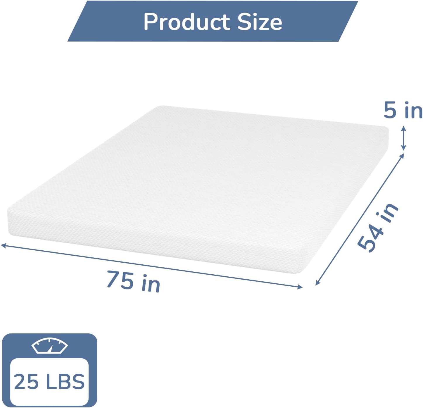 PayLessHere 5 Inch Green Tea Memory Foam Mattress,Medium Firm Mattresses Twin Size,White