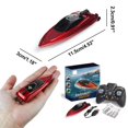 thumbnail image 4 of Remote Control Speed Boat - Dual Motor Water Toy with 2.4GHz Controller, USB Rechargeable, 4 of 10