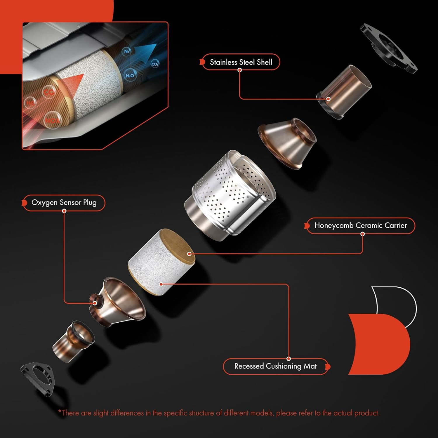 A-Premium Front and Rear 4-PC Catalytic Converter Kit Direct-Fit Compatible with Nissan Frontier 2005-2019, Pathfinder 2005-2012, NV1500, NV2500, NV3500, Xterra & Suzuki Equator, 4.0L, EPA Compliant