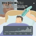 thumbnail image 4 of Electric Baby Hair Clipper Quiet Hair Trimmer for Kids Children Automatic Suction IPX7 Waterproof Rechargeable, 4 of 8