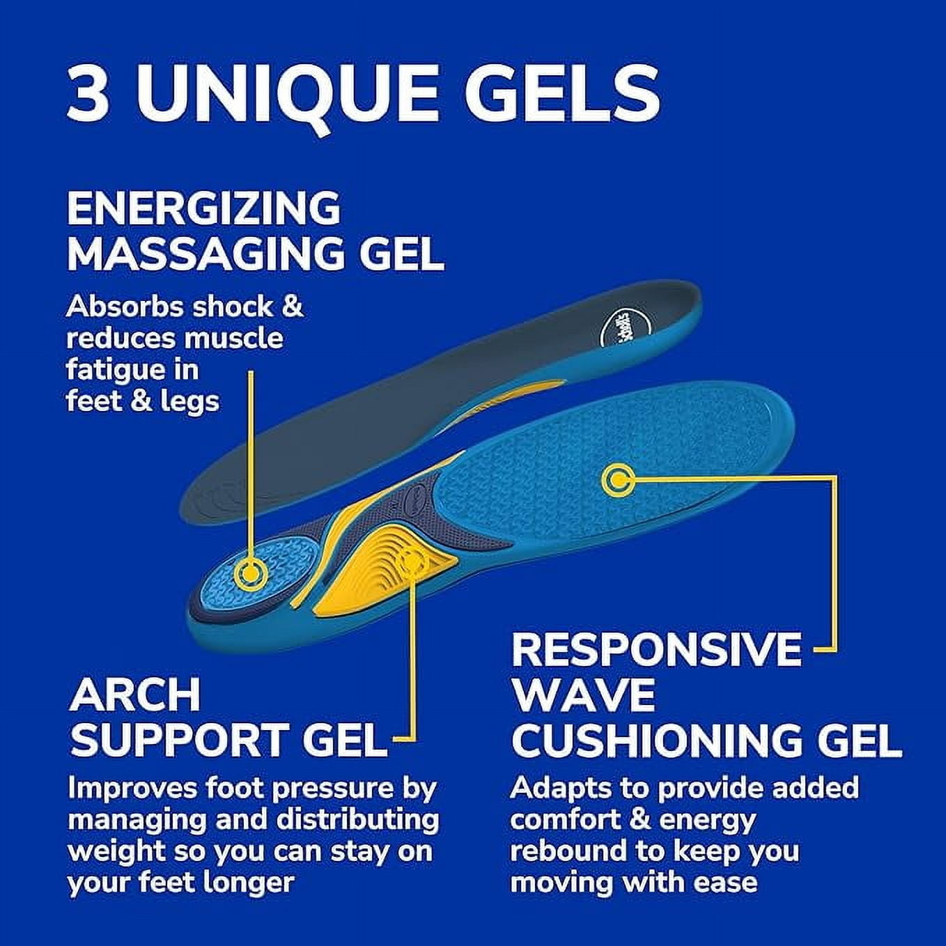 Dr. Scholl’s Energizing Comfort Everyday Insoles with Massaging Gel for Men, Size 8-14
