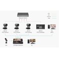 thumbnail image 5 of L4 Video Switcher Multi-camera Video Mixer 10.1 inch Touch Screen USB3.0 Fast Streaming Live Streaming Equipments ,enhances work efficiency, 5 of 5