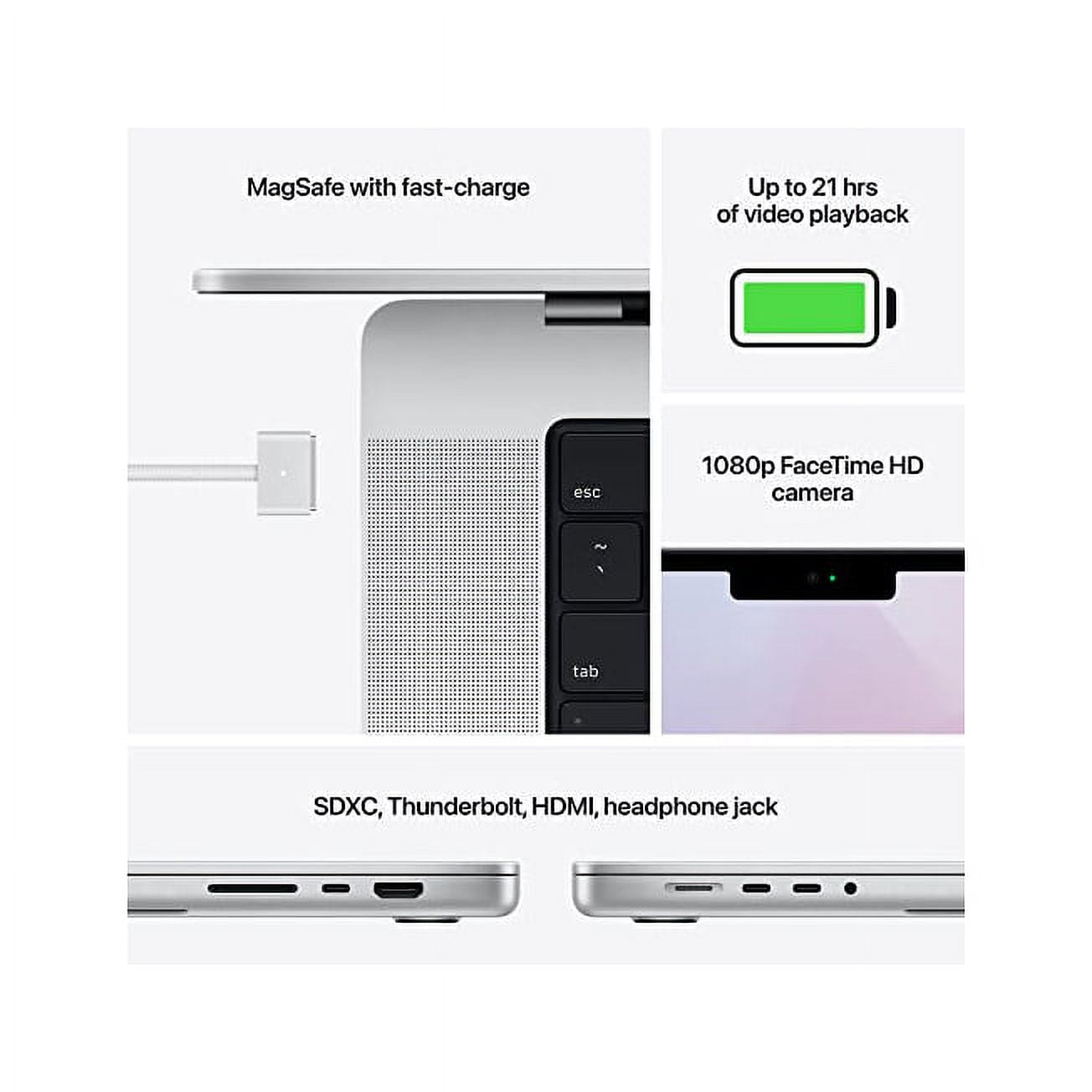 Apple MacBook Pro 16´´ M1 Pro/16GB/ 512GB SSD Grey