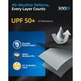thumbnail image 4 of Funda para kayak OCEANBROAD 300D resistente al agua y a los rayos UV, 4 of 8