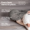 thumbnail image 5 of Furhaven 23" Round Calming Donut Dog Bed with Washable & Removable Cover & Bolster - Shaggy Plush Long Faux Fur Ball Bed - Gray, For Dogs Up to 20 lbs, Small, 5 of 9