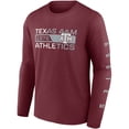 thumbnail image 2 of Men's Fanatics Maroon Texas A&M Aggies Broad Jump 2-Hit Long Sleeve T-Shirt, 2 of 3