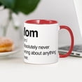thumbnail image 3 of CafePress - Mom Never Wrong Large Mug - 11 oz Ceramic Mug - Novelty Coffee Tea Cup, 3 of 4