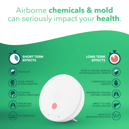 Airthings - Wave Mini Indoor Air Quality Monitor w/TVOC, Temp & Humidity sensors w/Mold Risk Indicator - White