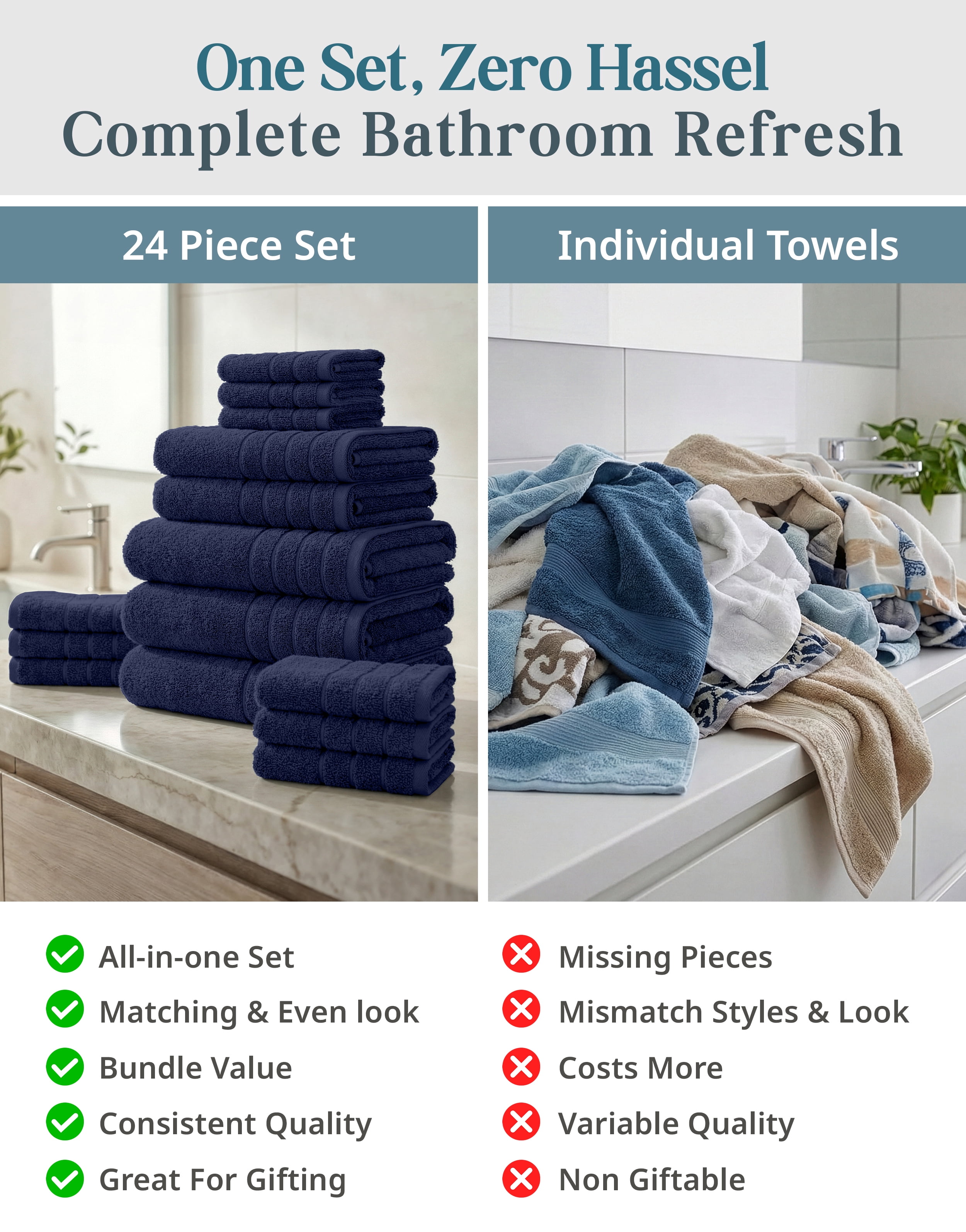 Casa Platino 24-Piece Luxury Towels for Bathroom – 100% Ring-Spun Cotton, 2 Bath Sheets, 2 Gym Towel, 2 Bath, 4 Fingertip, 6 Hand, 8 Washcloths, Ultra Soft, Easy Care – Navy