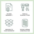 thumbnail image 3 of ZINUS Night Therapy 8" Hybrid Mattress, 3 of 11