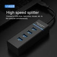 thumbnail image 7 of Jkung Docking Station-5Gbps High‑Speed, 4‑in‑1, 3‑Port USB 2.0 & 1‑Port USB 3.0 OTG Hub, Drive‑Free for Multiple OS, 7 of 7