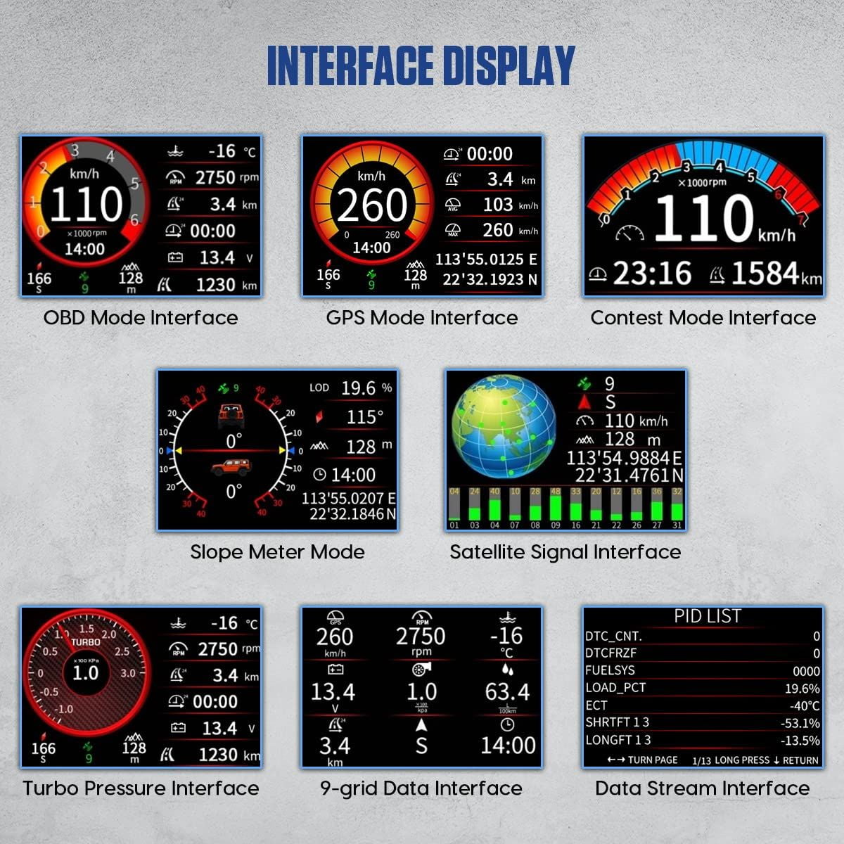 Buy MR CARTOOL M90 Car OBDII&GPS speedometer, OffRoad Car Inclinometer Level Tilt Gauge