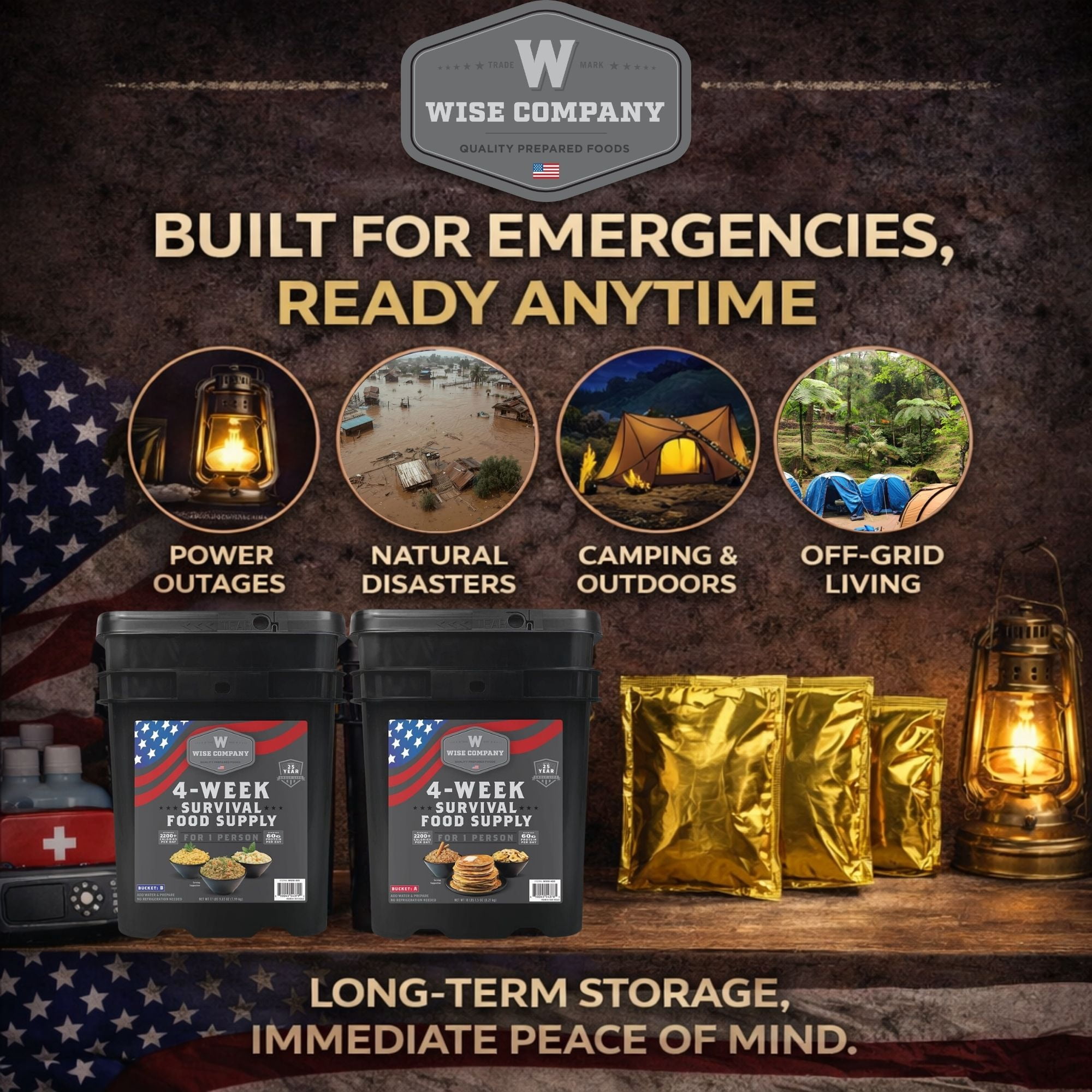 Wise Food Storage Emergency Food Supply 4 Week 2 Bucket Bundle