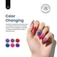 Beetles Color Changing Gel Polish Set 6 Colors Temperature Change