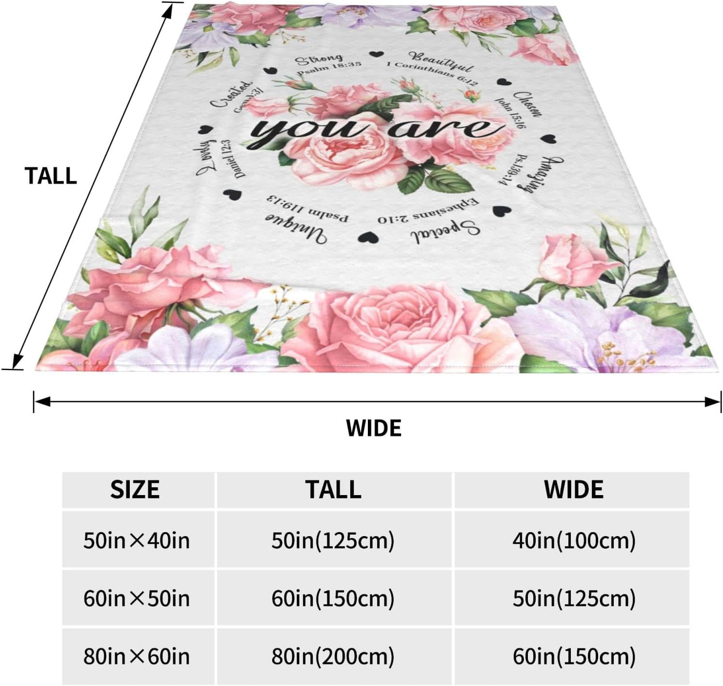 Christian Birthday Gifts for Women Friends Blanket,Unique Inspirational Religious Catholic Spiritual & Baptism Comformation Gifts for Girl Godmother Mom Sister