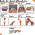 Coin Counters Tubes & Coin Sorters Tray‚ 5 ColorCoded Coin Sorting