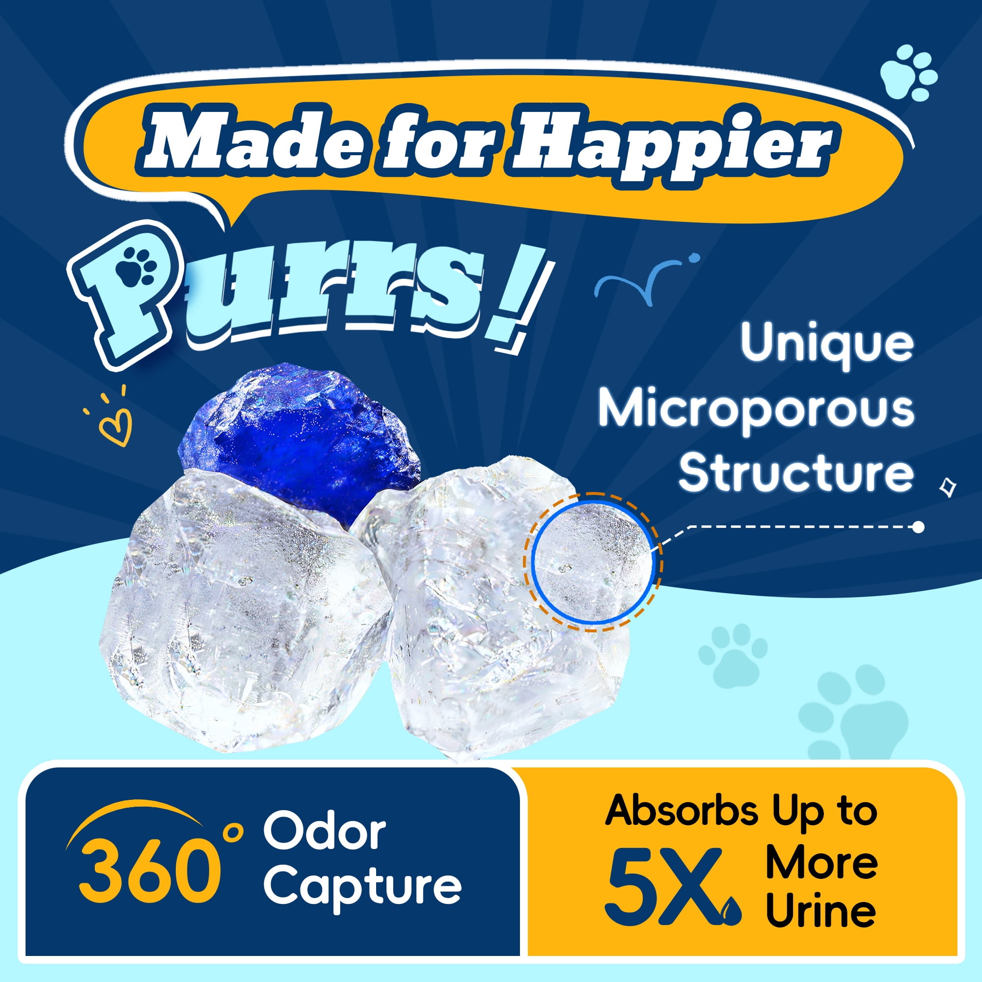 Crystal Cat Litter with Powerful Odor Control, Non-Clumping, Lasts Up to 4 Months, 17.2lb, Rapid Water Absorption, Unscented & Low Tracking Lightweight Blue & White Silica