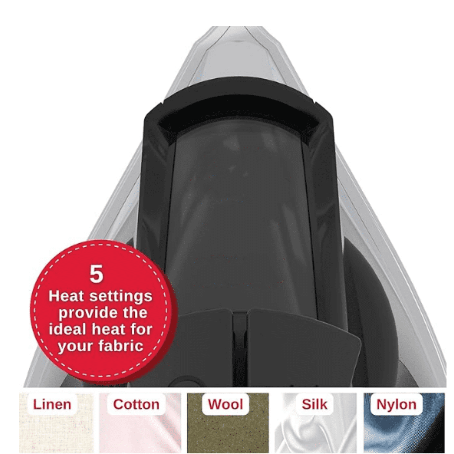 SteamCraft Plus 2.0 Steam Iron (1800W) | Steamer with Stainless Steel Plate, OnPoint Precision Tip, Vertical Steam, Auto Shutoff & 300ml Tank Capacity - Black
