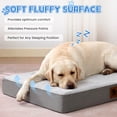 thumbnail image 4 of JONPONY 41 Inch Orthopedic Dog Bed for Large Jumbo Dogs, Waterproof & Washable Cover, 25D Egg Crate Foam, Non Slip Crate Pet Bed Mat, Gray, 4 of 10