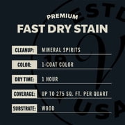 Dark Walnut, Varathane Premium Fast Dry Wood Stain-262006, Quart