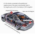thumbnail image 2 of Gray Prenda impermeable inversa de la cámara de visión trasera Ip67 para los accesorios autos de Suv del vehículo, 2 of 4